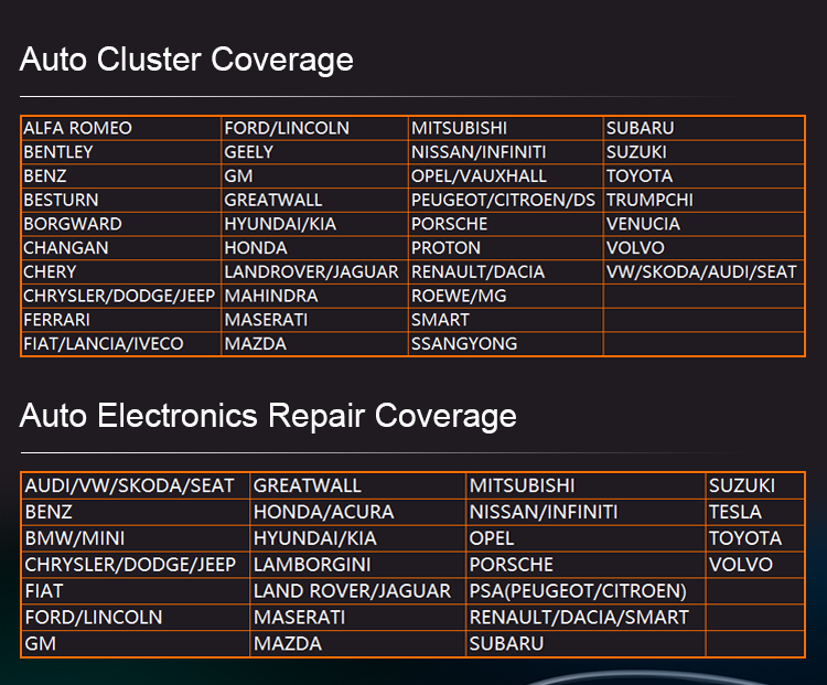 obdstar-key-master-dp-plus-cluster-coverage