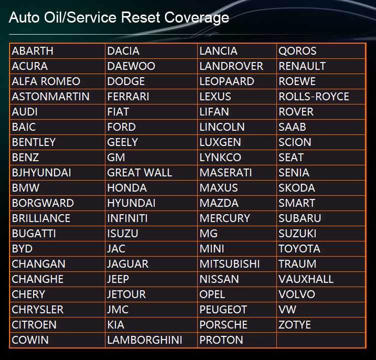 obdstar-key-master-dp-plus-oil-service-reset-coverage