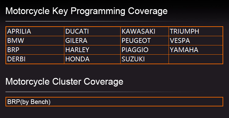 obdstar-key-master-dp-plus-motorcycle-key-programming-coverage