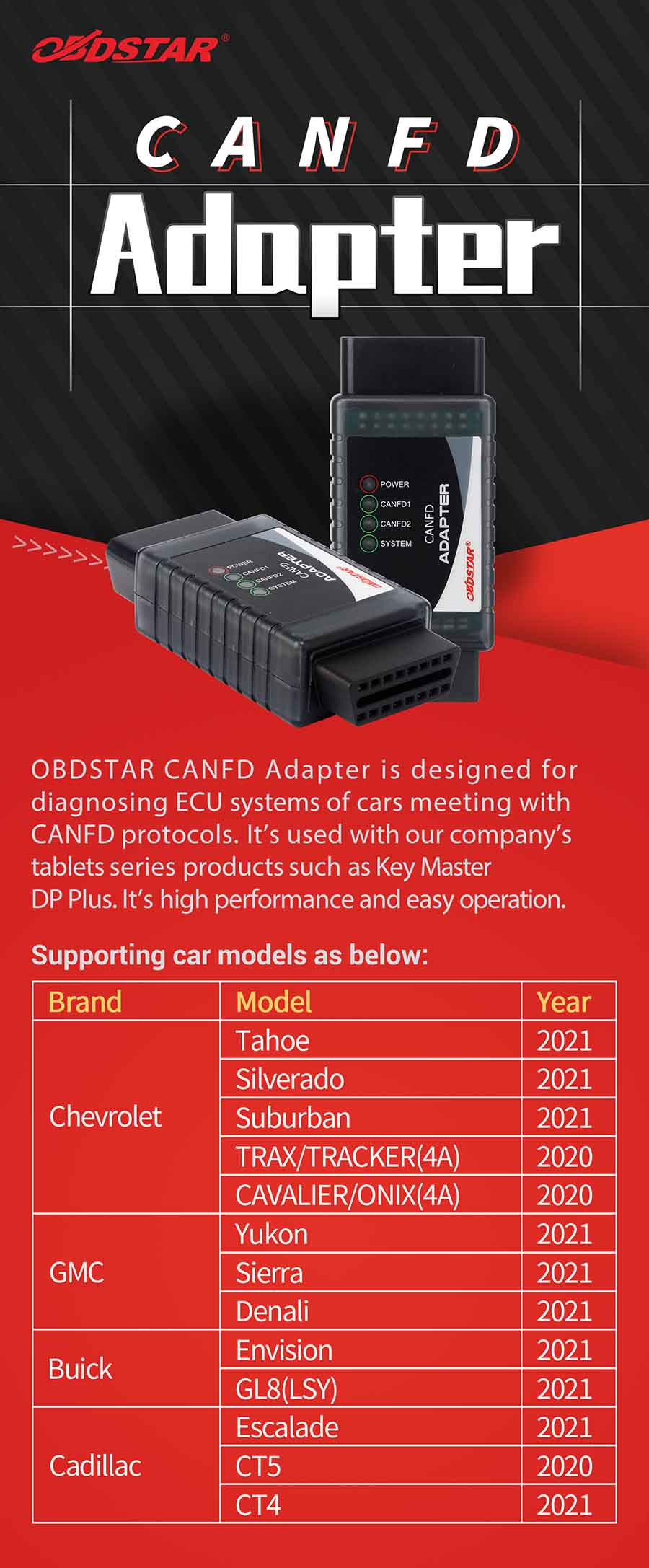 obdstar-canfd-adapter